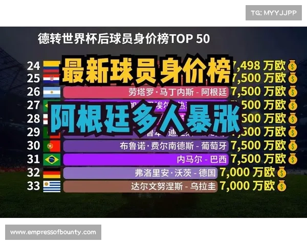 德转解析奥利塞与阿德耶米身价飙升源于新赛季稳定出色表现